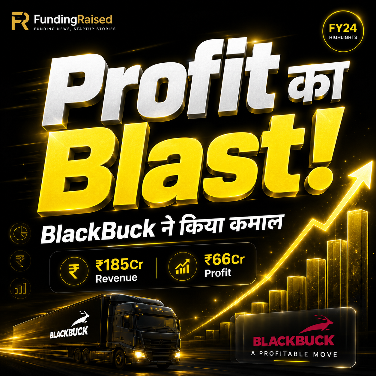 BlackBuck ने किया बड़ा कमाल 🚀 Q4 FY26 में ₹185 करोड़ Revenue और ₹66 करोड़ Profit दर्ज