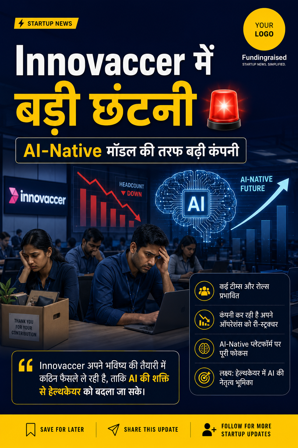 Innovaccer में बड़ी छंटनी 🚨 AI-Native मॉडल की तरफ बढ़ी कंपनी