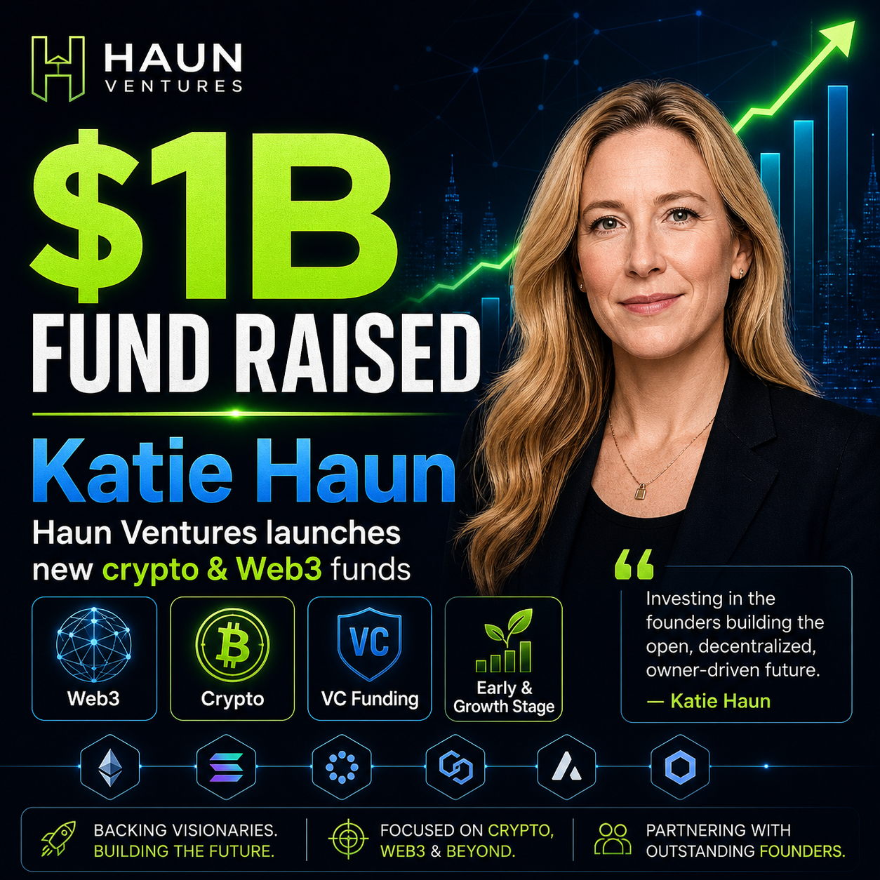 💰 Katie Haun ने जुटाए $1 बिलियन! Crypto और Web3 में फिर तेज़ी? 🚀