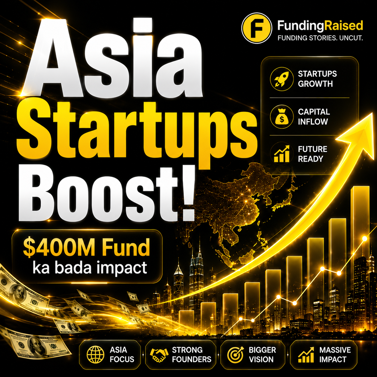 Kuark Capital का बड़ा दांव 🚀 $400 Million Tech Hedge Fund से Asia के Startups को मिलेगा नया Boost
