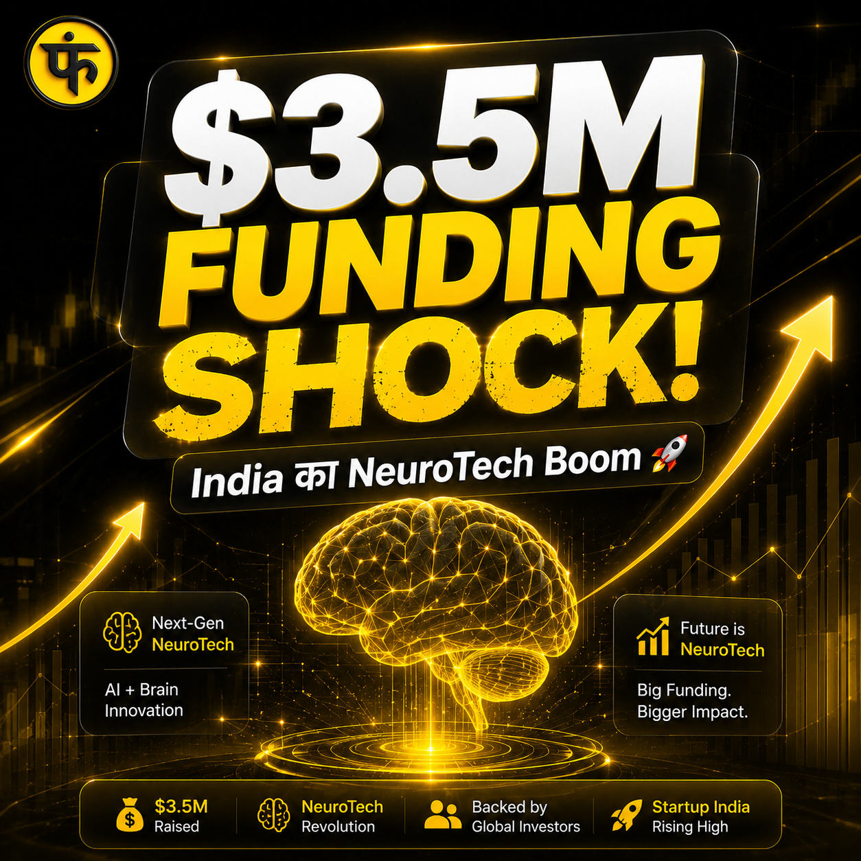 Sychedelic Funding 🚀 NeuroTech Startup ने जुटाए $3.5 Million, Brain Technology Sector में India की बड़ी छलांग