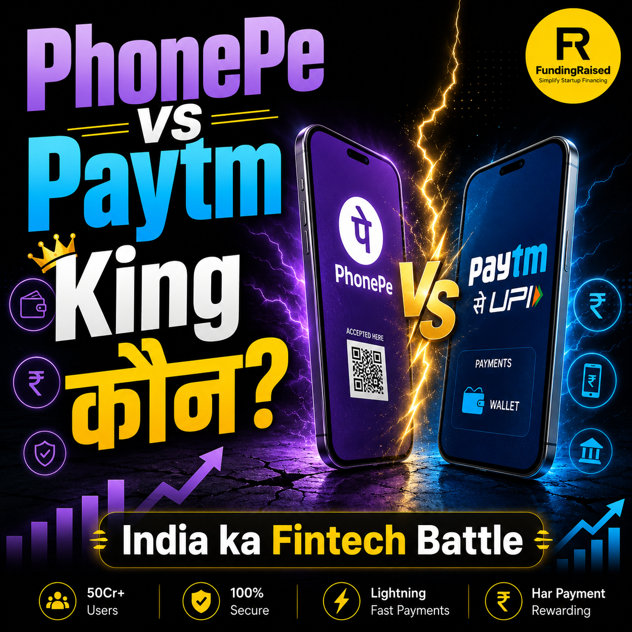 PhonePe vs Paytm 🚀 कौन है भारत का असली Fintech King?