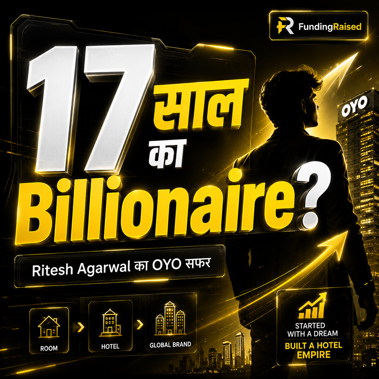 Ritesh Agarwal Story 🚀 17 साल की उम्र से OYO तक का सफर, कैसे बने भारत के सबसे युवा Startup Billionaire?